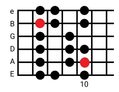 9 G major scale version 4 full notes