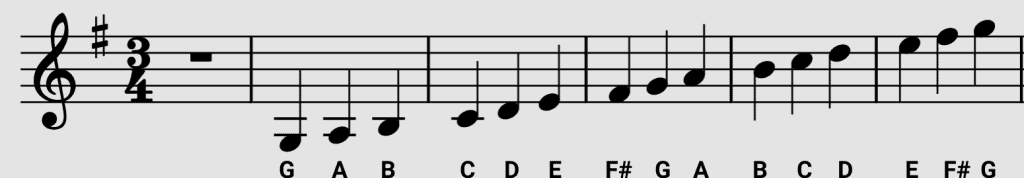 2 G major scale two octaves