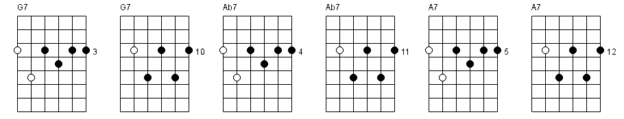 35. Dominant seventh chords chart part 2