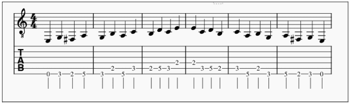 19. Em scale practice exercise 2 tabs and notation
