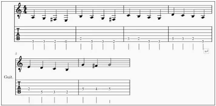 20. Em scale practice exercise 3 tabs and notation