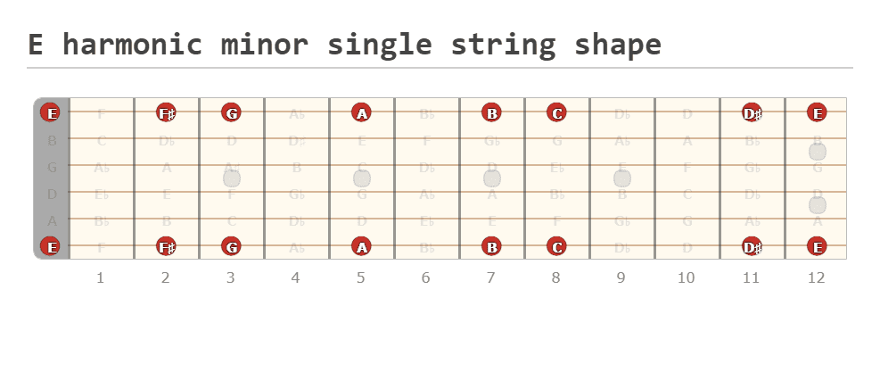 3. E harmonic minor single string shape