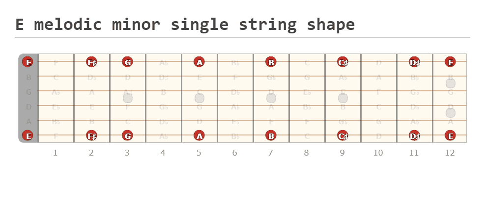 4. E melodic minor single string shape