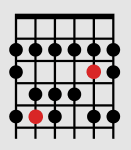 5 D major scale 3