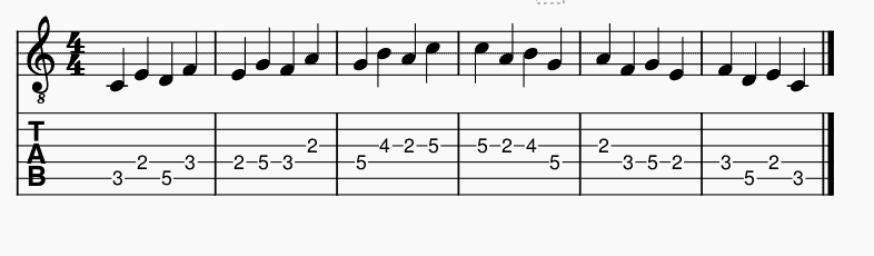 18. F major scale exercise 2