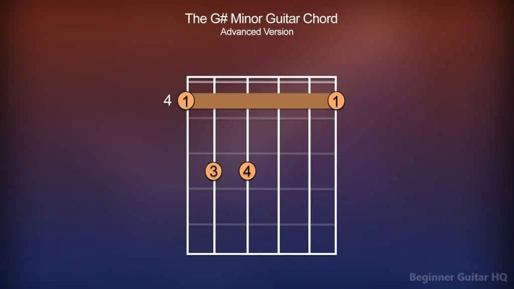 3. G Minor Guitar Advanced