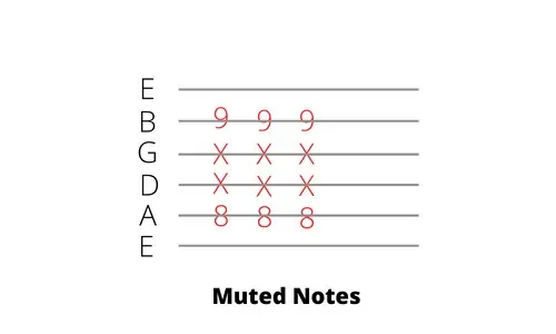 3. muted notes