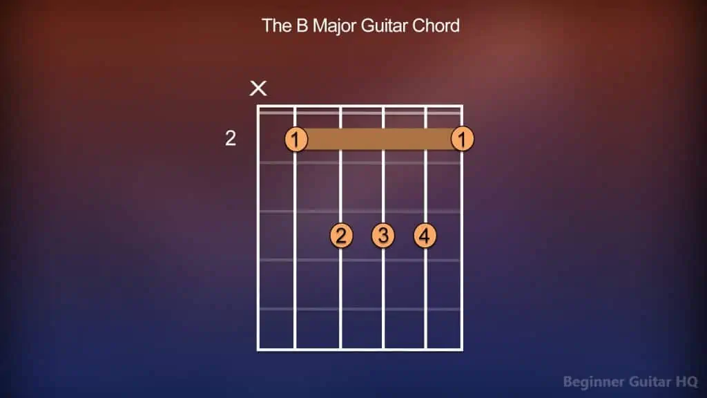 8. B Major Guitar