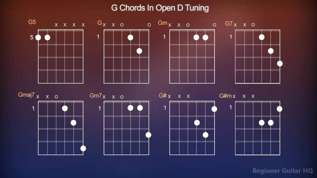 10.G Chords Open D