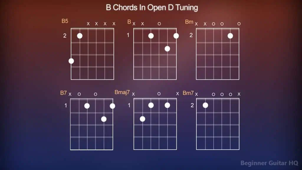 5. B Chords Open D