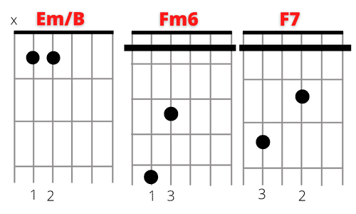 5. EmB Fm6 F7 chord illustrations