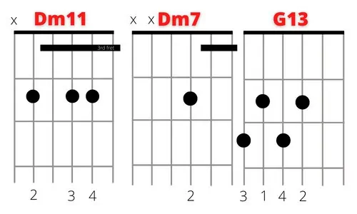 6. Dm11 Dm7 G13 chord illustrations