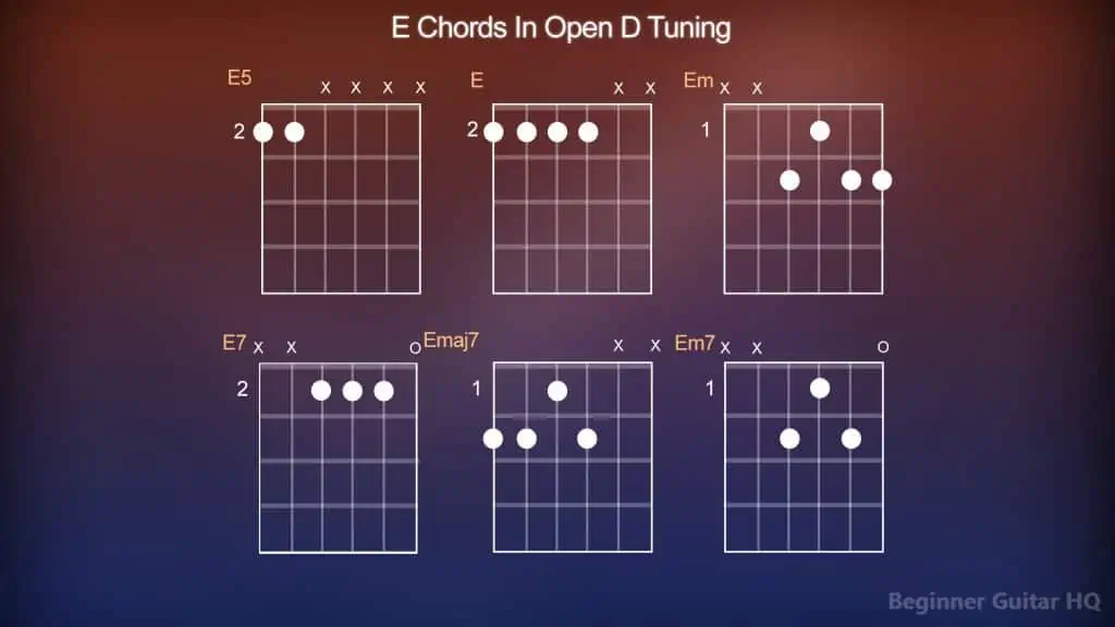 8. E Chords Open D