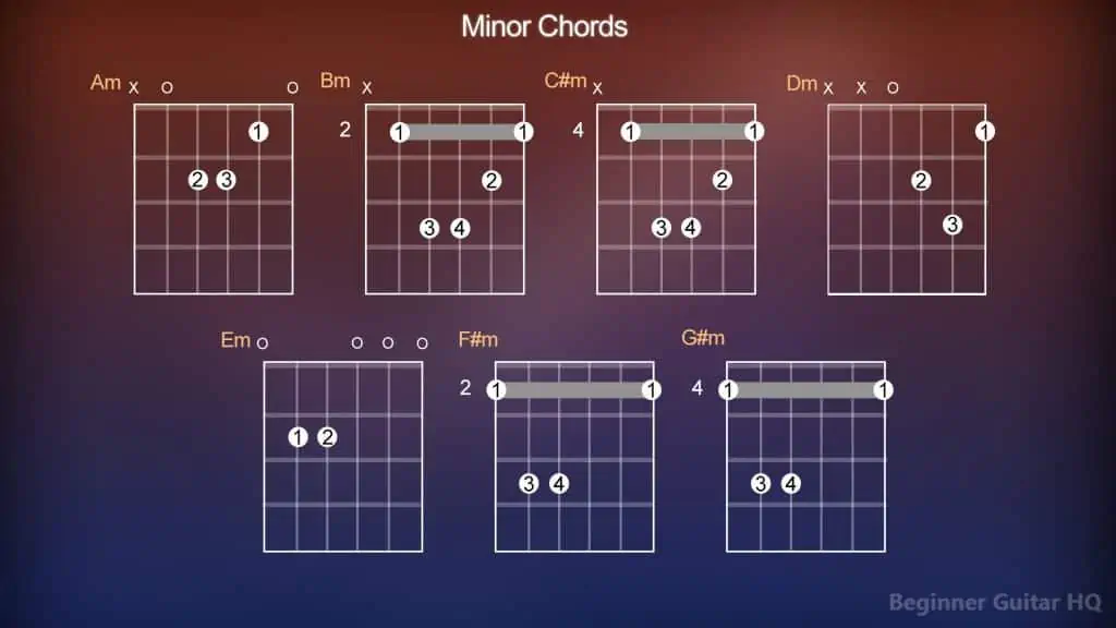 3. Minor Chords