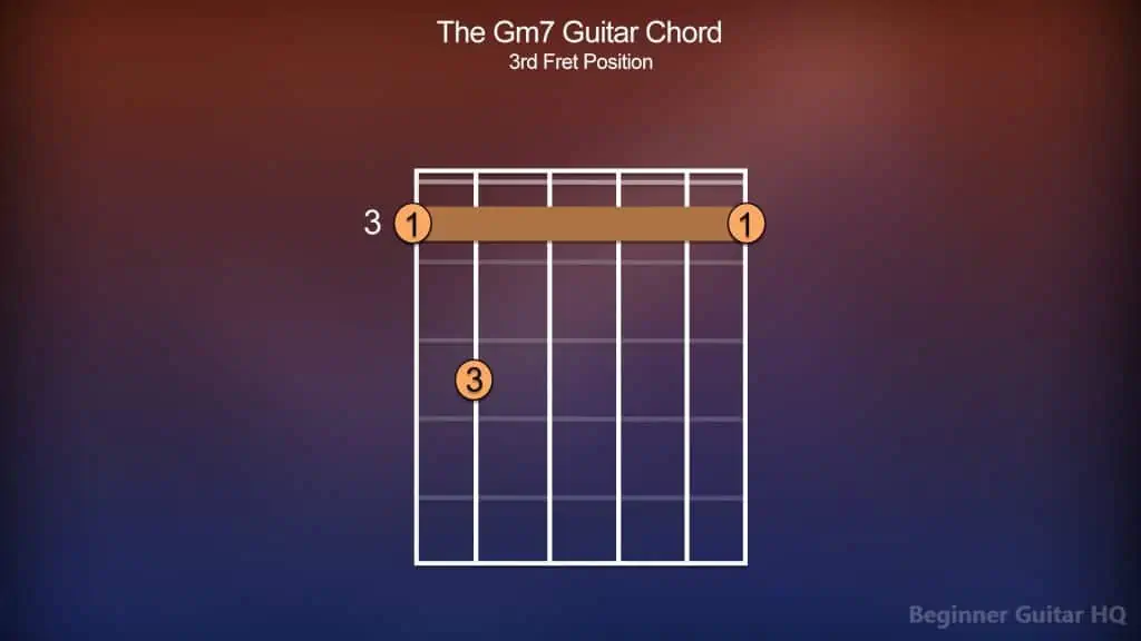 8. Gm7 Guitar Chord