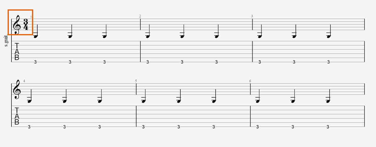 How To Play The Happy Birthday Guitar Chords? Beginner Guitar HQ