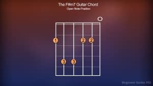 F#m7 Guitar Chord - Finger Positions, How-to, Variations | Beginner