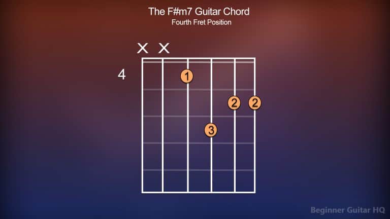 F7m F#m7 Guitar Chord - Finger Positions, How-to, Variations | Beginner ...
