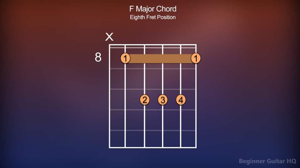 7. F Major Chord Eighth Fret Position