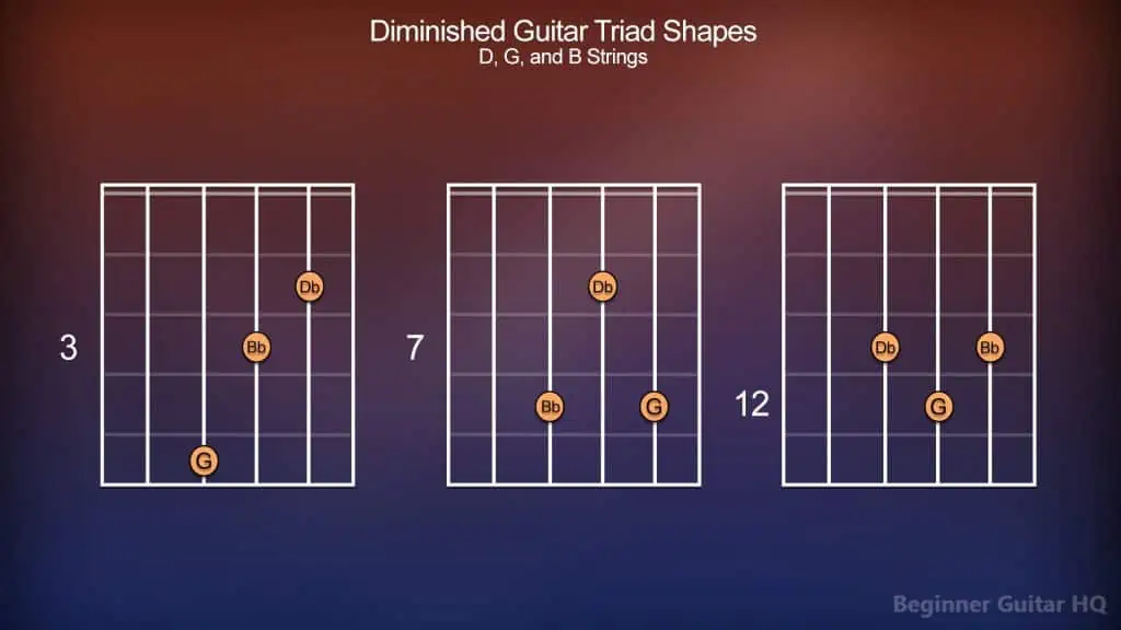 12. Diminished Triads BDG strings