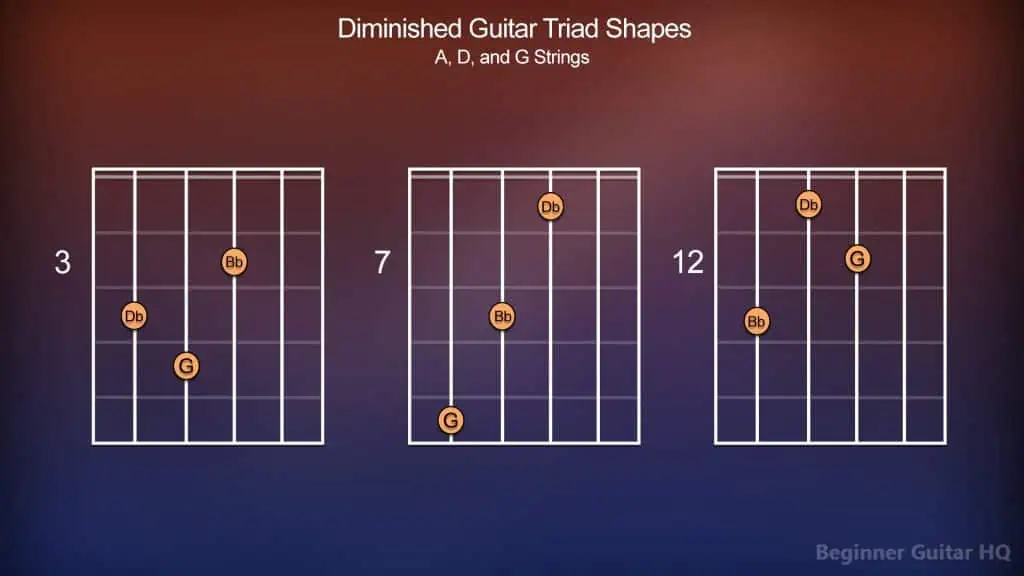 13. Diminished Triads GDA strings
