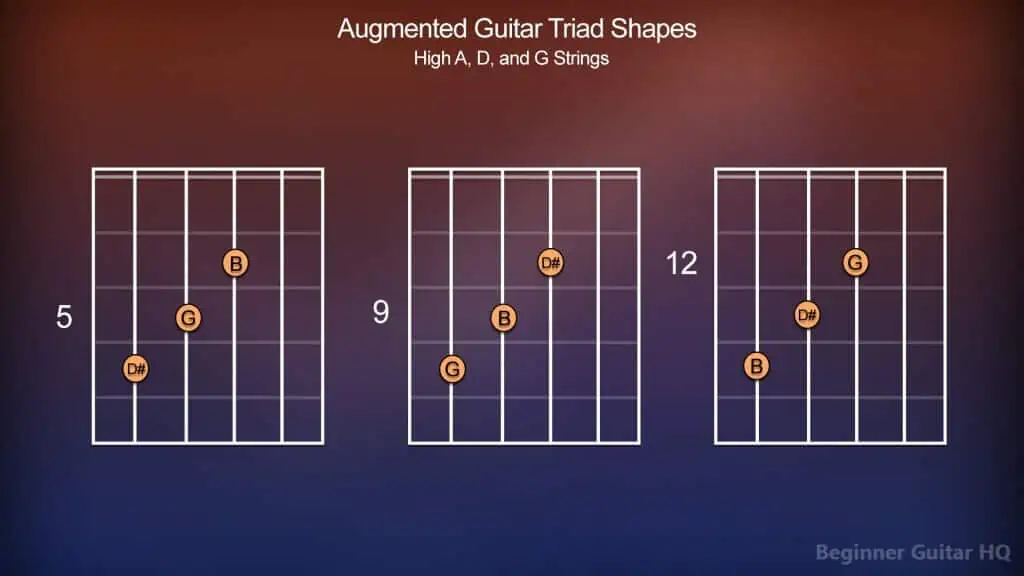 17. Augmented Triads GDA strings