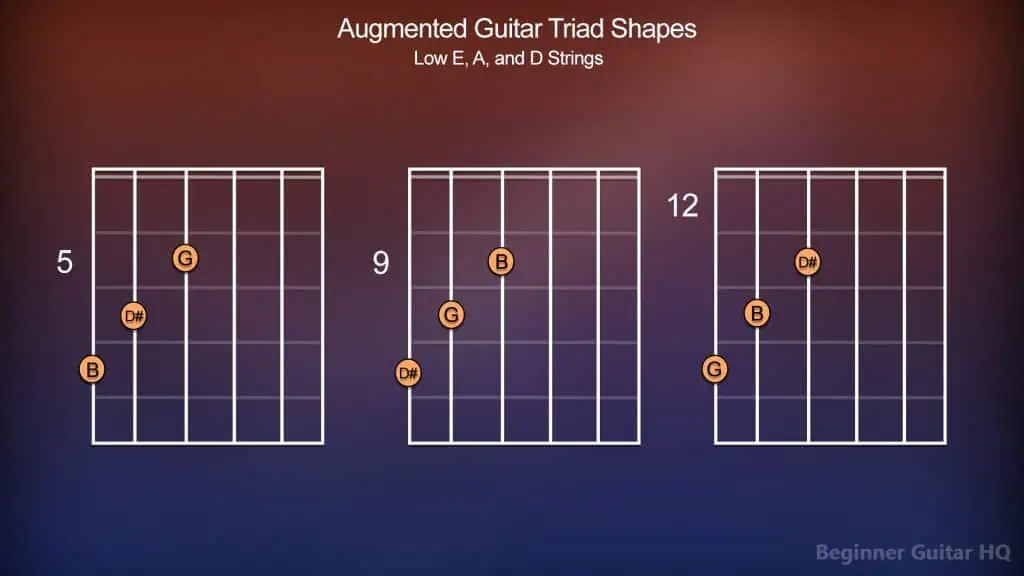 18. Augmented Triads EAD strings