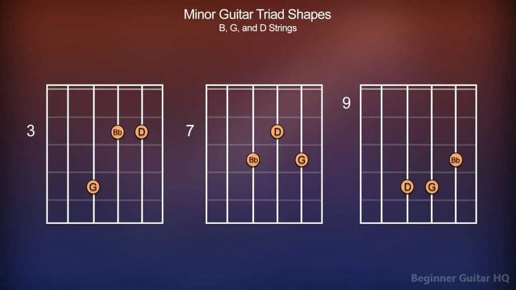 8. Minor Triads BGD strings