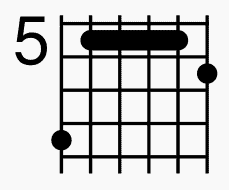6 C9 Chord Version 5