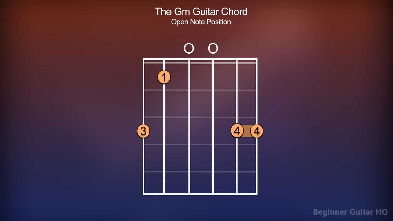 Gm Chord Guitar Finger Positions How to Variations Beginner Guitar HQ