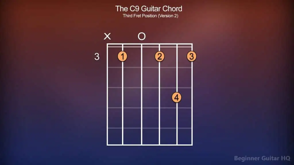 4. C9 Guitar Chord Version 2