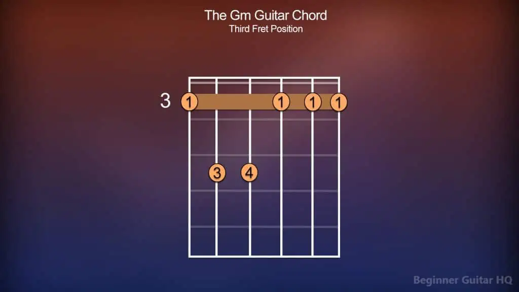 4. Gm Guitar Chord Third Fret