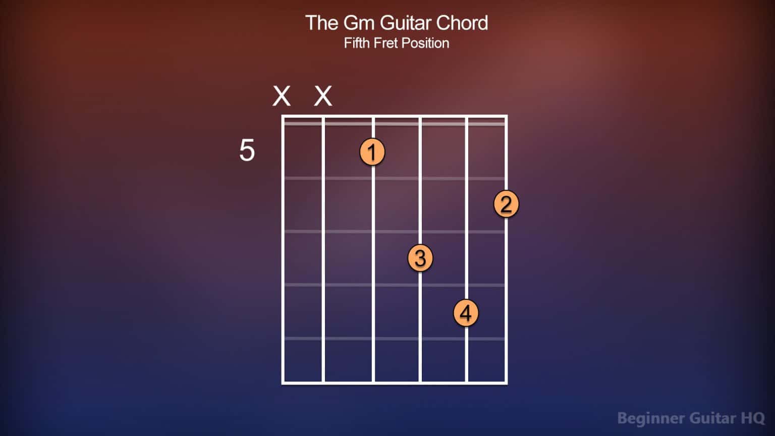 Gm Chord Guitar Finger Positions, Howto, Variations Beginner Guitar HQ