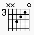 10 G6 version 9