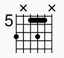 14 G6 Version 13