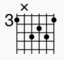 22 Partial G6 Version 7